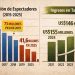Radiografía de la industria del cine en Colombia y su nuevo orden