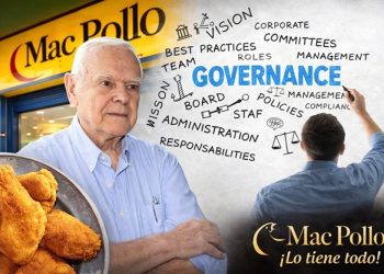 Mac Pollo y la grieta en su gobierno corporativo