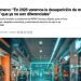 Retail 2026: Rentabilidad o Extinción