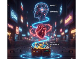 Retail: El mapa para dominar Mente, Corazón y Billetera