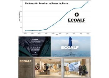 El dilema de Ecoalf: ¿Propósito o Pasarela?