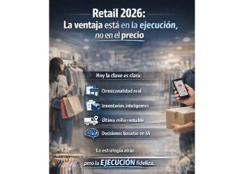 El fin de la guerra de precios: Por qué en 2026 la ejecución lo es todo