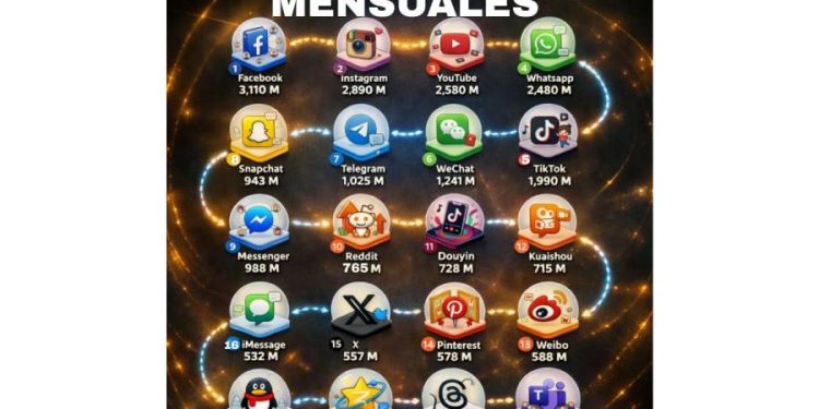 El fin del escaparate: La revolución del comercio unificado