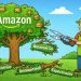 El gigante imparable: Por qué la "Poda" de Amazon es su mejor jugada