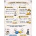 España: El espejismo del crecimiento sin cimientos