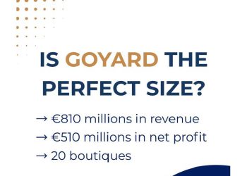 Goyard: El triunfo de la marca que decidió no ser gigante