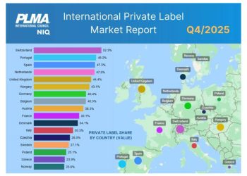 MDD en España: El fin de la marca blanca y el nuevo retail