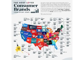 Marcas que Enamoran: Por Qué lo Local Vence al Gigante Global
