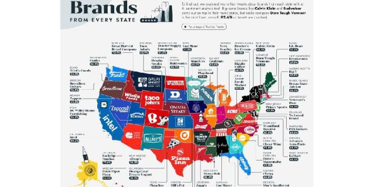 Marcas que Enamoran: Por Qué lo Local Vence al Gigante Global