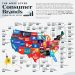 Marcas que Enamoran: Por Qué lo Local Vence al Gigante Global