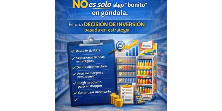Material POP: ¿Inversión Estratégica o Simple Decoración?