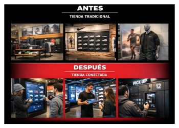 Nike y el fin de la tienda de pantalla: El triunfo del ecosistema
