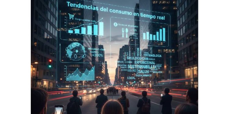 Tendencias del consumo en tiempo real