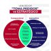 De la transacción al valor: El nuevo paradigma en ventas