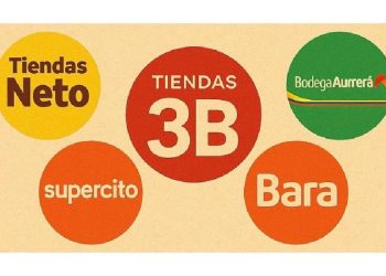 El asalto silencioso: El Hard Discount conquista México