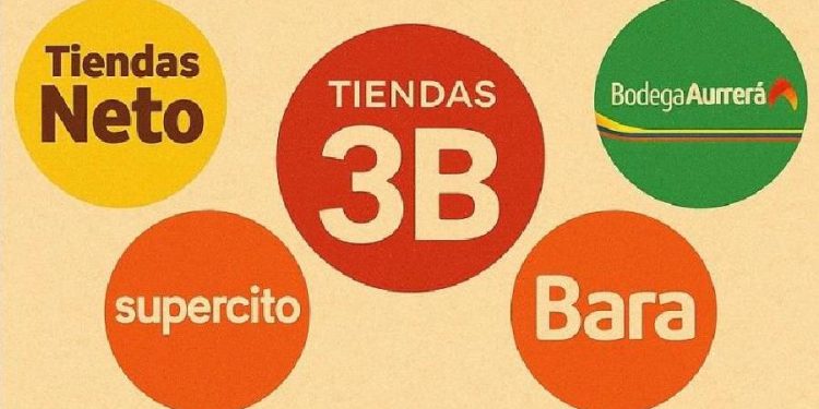 El asalto silencioso: El Hard Discount conquista México