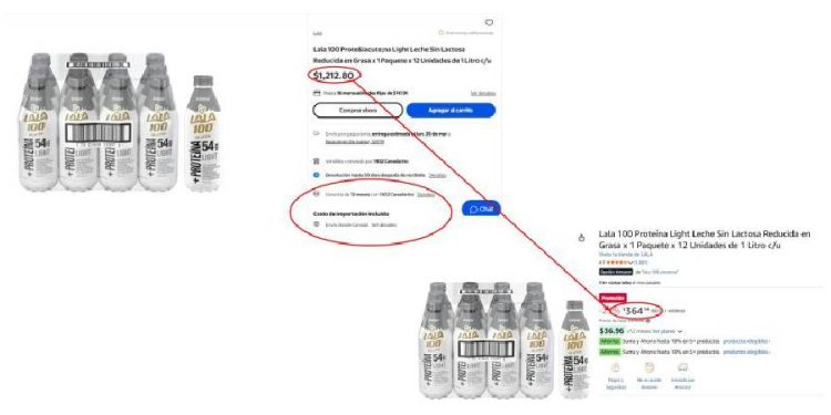 El costo de la fricción: ¿Por qué pagamos $100 por un litro de leche?
