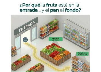 El diseño invisible: Por qué el súper decide tu compra