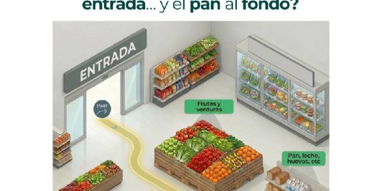 El diseño invisible: Por qué el súper decide tu compra