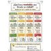 El error fatal del retail: ¿Facturas o rentabilizas?