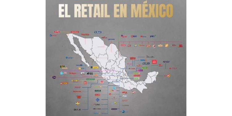 El mito del monopolio: La verdadera cara del retail en México