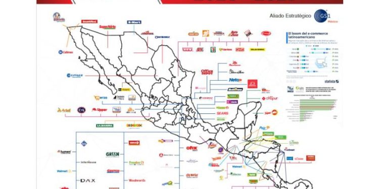 El nuevo ADN del retail: Navegar la incertidumbre en 2026