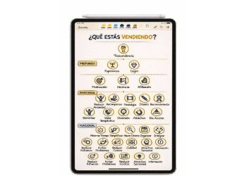 El poder del significado: Por qué nadie te compra un producto