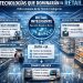El retail inteligente: La revolución operativa en tienda