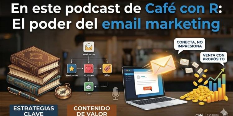 En este podcast de Café con R: El poder del email marketing