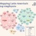 Gigantes que mueven la región: El poder del empleo en Latam