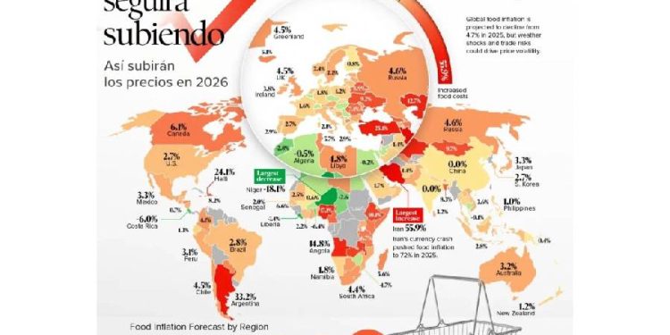 Guerra silenciosa: El fin de la estrategia de retail global