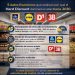 Hard Discount y el Nuevo Orden del Retail Global