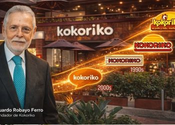 Kokoriko, auge, caída y lecciones de gobierno corporativo