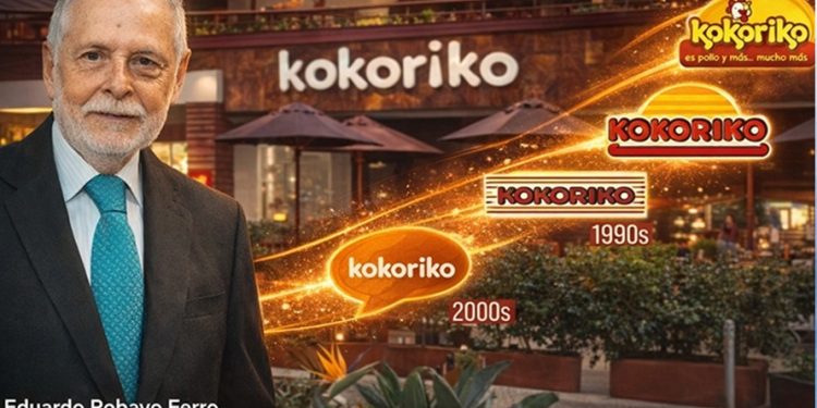 Kokoriko, auge, caída y lecciones de gobierno corporativo