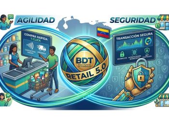 Retail 5.0: Agilidad y seguridad para ganar el mercado