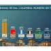 Retail en Colombia 2025: ¿Dominio Real o Espejismo de Tiendas?