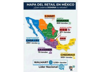 Retail en México: El mapa de los dueños del consumo local