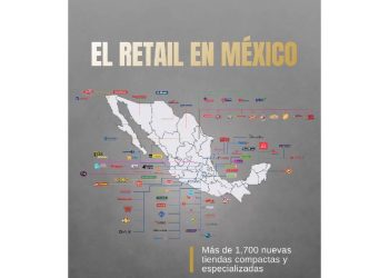 Retail en México: Más allá de los gigantes del consumo