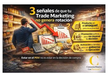 ¿Tu Trade Marketing vende o solo ocupa espacio en la tienda?