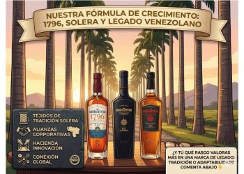 Alcatraz: El branding del propósito que transformó el Ron
