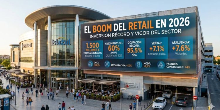 El boom del retail en 2026: Inversión récord y vigor del sector