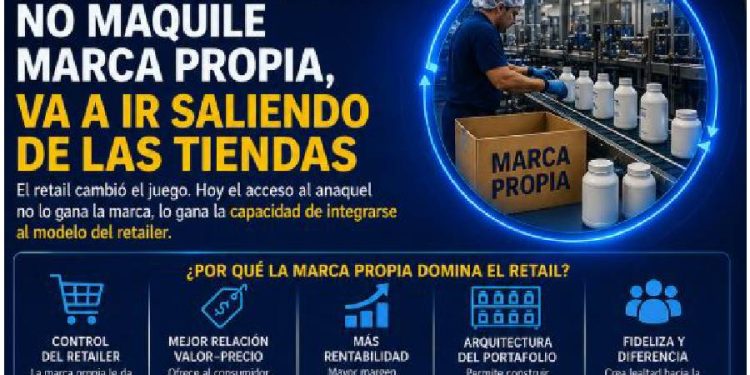 El dilema del fabricante: ¿Adaptarse a la maquila o desaparecer?