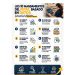 El evangelio del retail moderno: Datos o Muerte