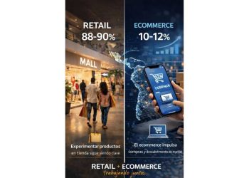 El fin de la dicotomía: Integración total en el retail