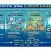 El fin de la elección: La era del retail de suscripción