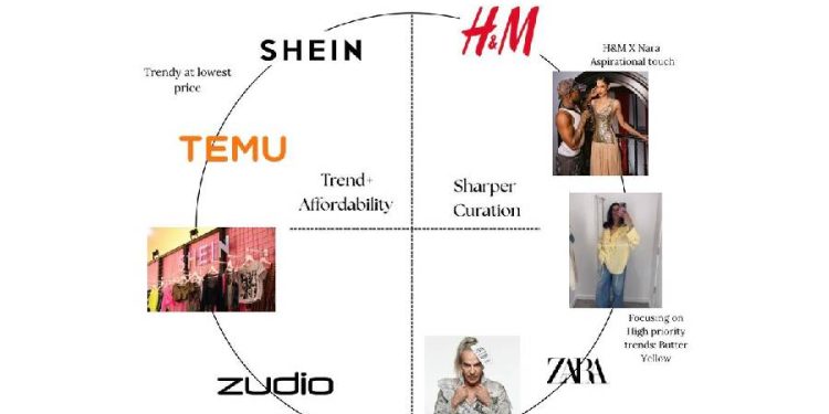El fin del volumen: La nueva era de la moda selectiva