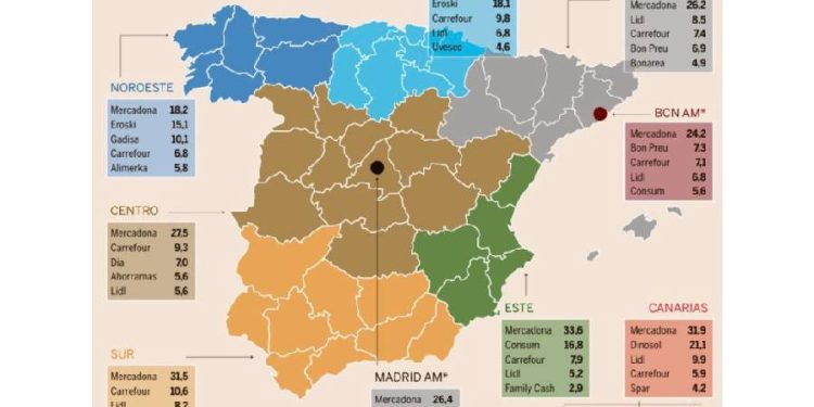 El mapa del consumo: Mercadona y la cohesión del retail en España