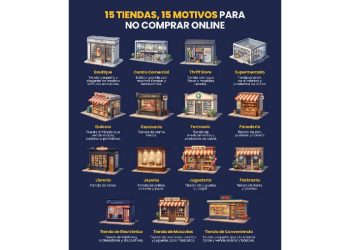 El renacimiento del retail: por qué el contacto físico vence al clic