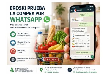 El retail conversacional: La IA de Eroski en WhatsApp
