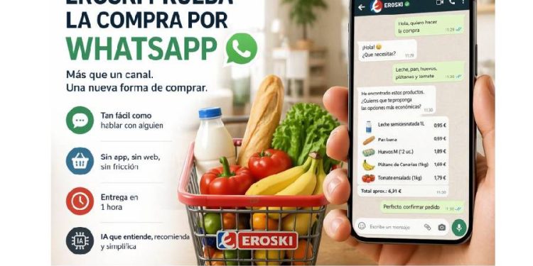 El retail conversacional: La IA de Eroski en WhatsApp